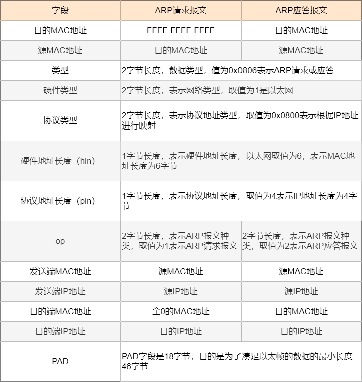 纵横藏锋 第4页