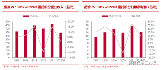 南国宝宝是全国连锁吗,南国宝宝全国连锁业务的发展与系统化推进策略研讨,适用性策略设计_专属版31.20.69