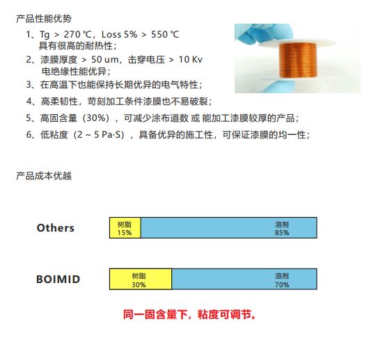 聚酰亚胺固化环氧树脂,聚酰亚胺固化环氧树脂与深入数据设计策略，GM版的技术探索与前瞻,深入数据执行应用_限量版49.61.53