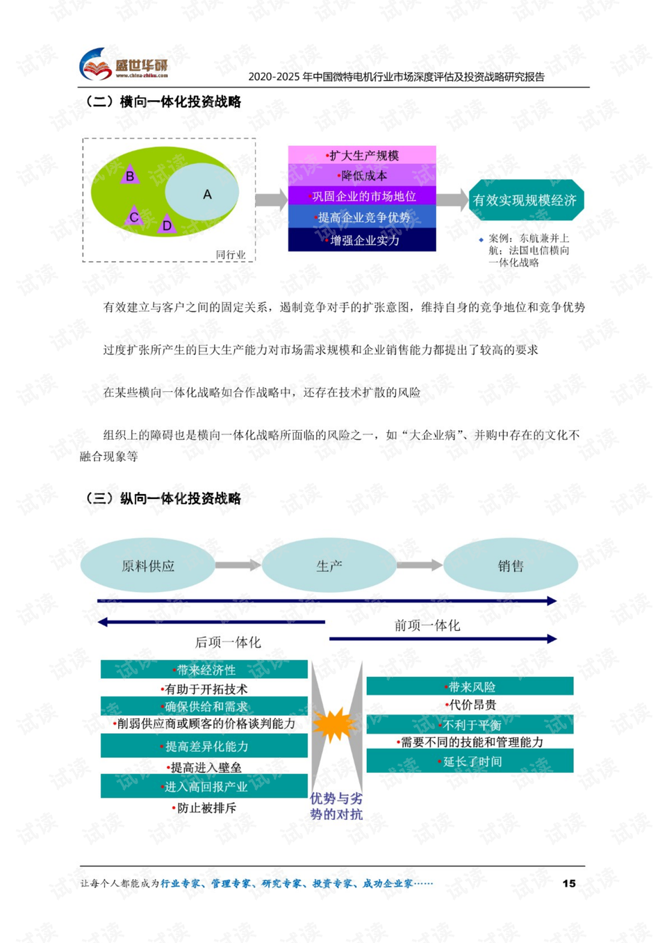 微特电机科技有限公司,微特电机科技有限公司广泛方法评估说明,可靠执行计划_MR42.41.60