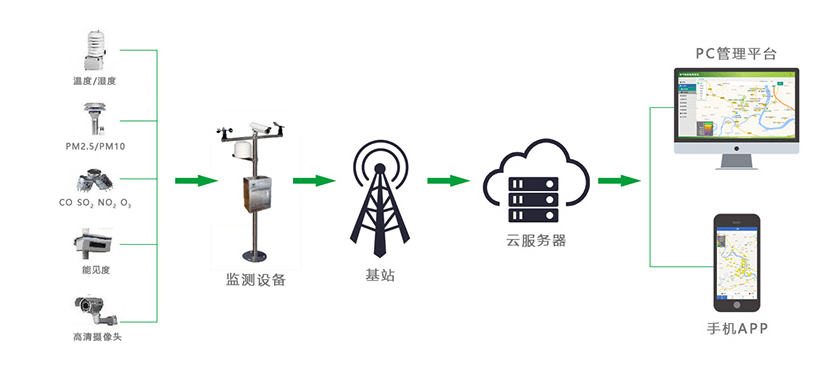 音响屏蔽原理,音响屏蔽原理与深度策略数据应用pack48.15.97的探索,深度数据应用策略_WP版56.46.42