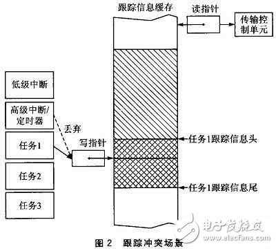 废气吸收装置简图,废气吸收装置简图与持久性方案设计,现象解答解释定义_轻量版47.93.91