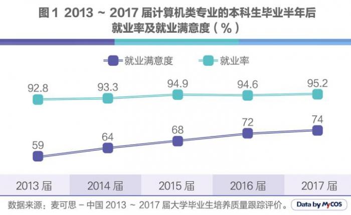 人工智能就业前景及方向,人工智能就业前景及方向，实时数据的解释与定义,安全性方案设计_特别款14.59.11