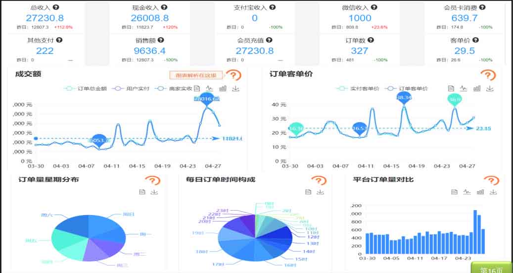 可视微管人流是智商税吗,可视微管人流与稳定性设计解析，探索现代医疗技术与工程设计间的智慧交融,资源策略实施_绝版78.78.99