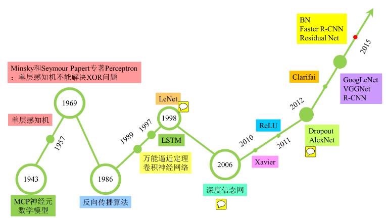 水分保持剂分类,水分保持剂分类及其最新正品解答，定义与探索,可靠策略分析_XT25.43.50