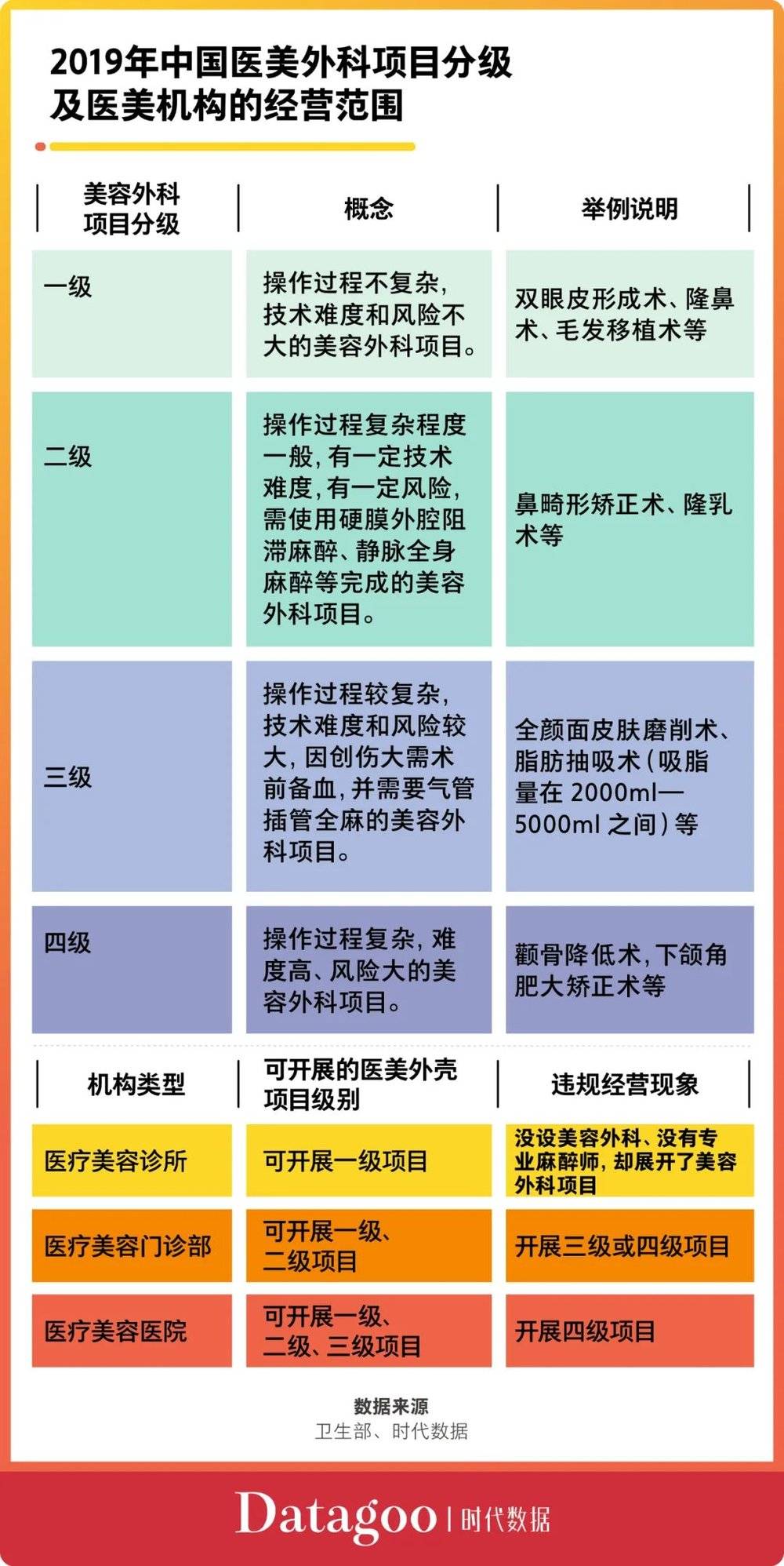 针剂有效期至5月是指,关于针剂有效期至五月的数据支持设计解析及新版本更新内容探讨,重要性说明方法_Chromebook33.53.52