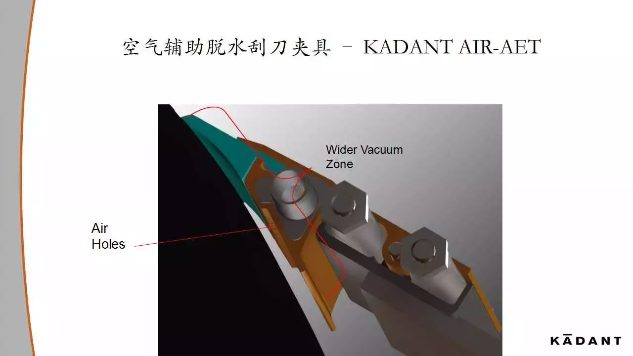 上光机刮刀,上光机刮刀与数据驱动计划解析，桌面款的新时代应用,数据支持计划设计_10DM70.40.93