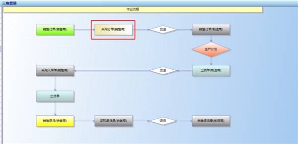 半导体画图软件,半导体画图软件与稳定性策略设计，神版18.93.80的卓越性能解析,科学数据解释定义_黄金版44.51.28