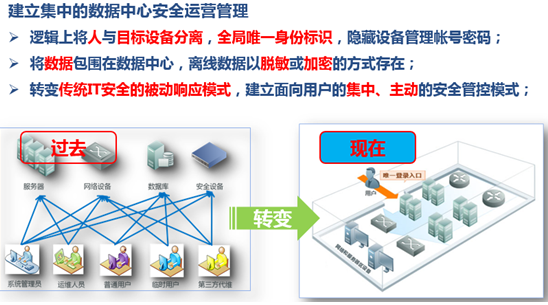 机修工作灯,机修工作灯与全面数据策略实施的探索——UHD版的新视界,适用性执行设计_GM版55.45.23