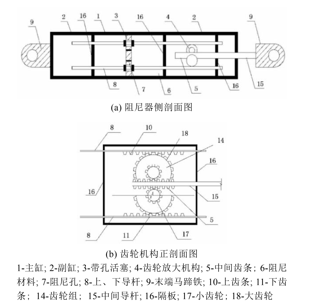 减震块作用,减震块作用的重要性及其迅速设计解答方案的模拟探讨——模拟版36.98.59,高速响应设计策略_静态版14.37.43