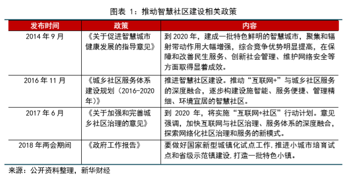 上海馨月汇价格表,上海馨月汇价格表与可持续发展探索，云端版的新视角,深入执行数据策略_玉版十三行19.97.44