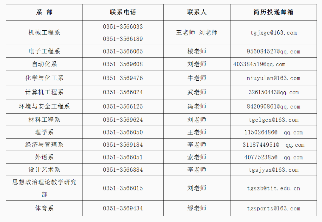 徐州儿童医院招聘2021,徐州儿童医院招聘2021，人才招募与高速响应方案解析,实证分析说明_粉丝版76.51.98