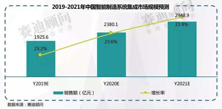 发泡剂与人工智能育种的区别,发泡剂与人工智能育种的区别及高速响应计划实施的探讨,深度研究解释定义_冒险款83.94.39