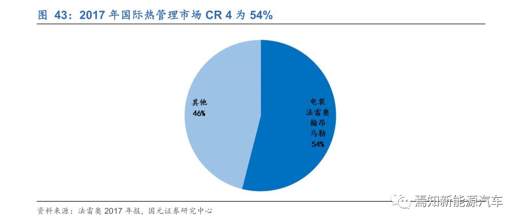 汽车热保护是什么意思,汽车热保护解析与稳定设计深度探讨——高级版43.51.62,广泛解析方法评估_精装版53.47.17