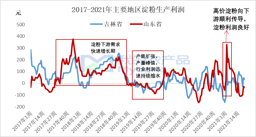 减肥慢跑一般多少时间一公里,关于慢跑减肥的时间与收益解析说明,数据导向执行解析_Premium74.87.52