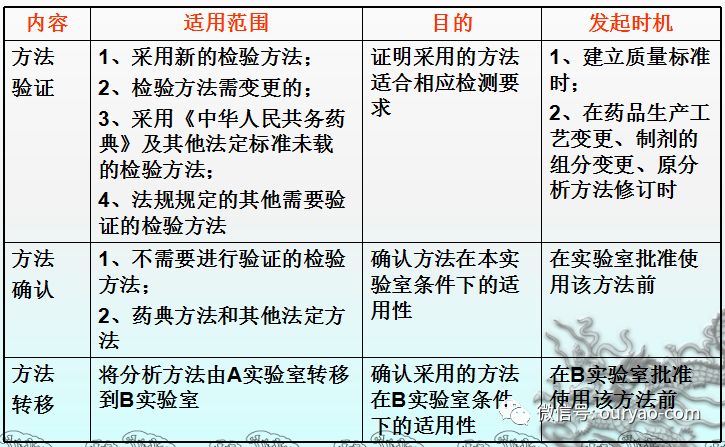 2024年12月21日 第88页