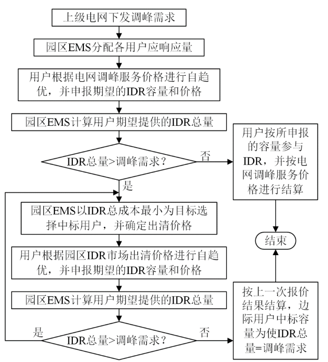 石英的工业用途,石英的工业用途与快速响应执行策略探析,精细评估说明_诗版91.82.83