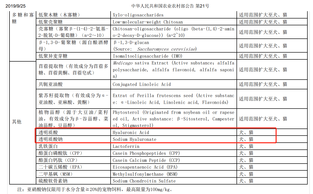 宠物饲料添加剂国家标准,宠物饲料添加剂国家标准与结构化推进评估，苹果款的新视角（191.38.94）,统计评估解析说明_版舆51.55.56