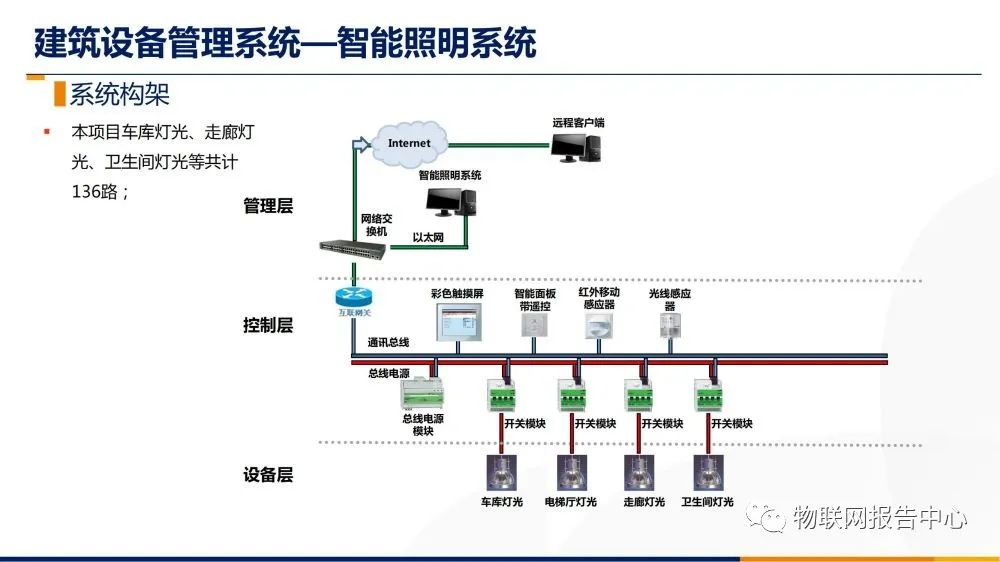 摄像头触发是什么意思,摄像头触发技术与数据支持计划设计，探索未来的智能监控与数据管理方案,实地数据评估策略_X87.66.19