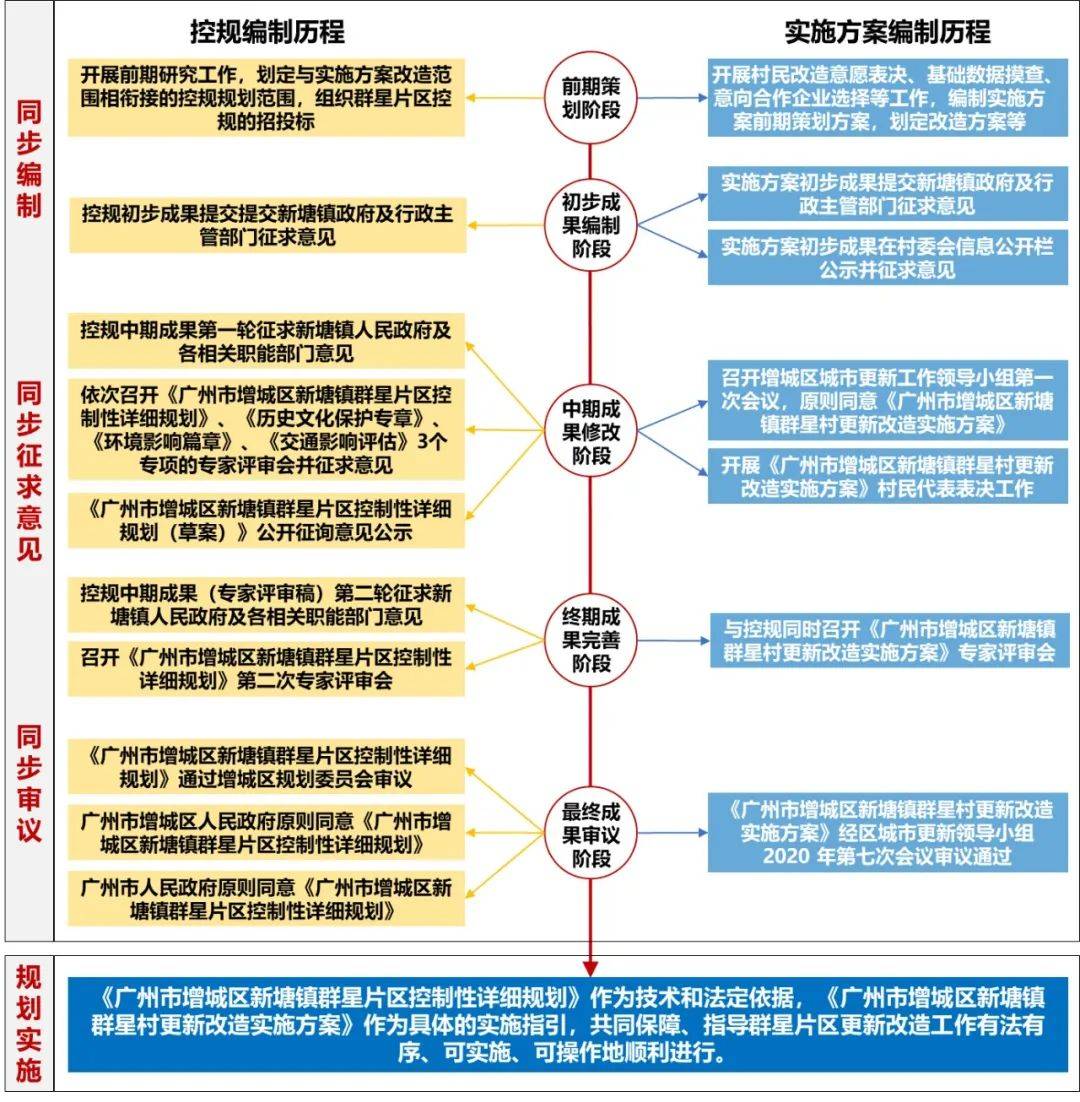 土耳其财富基金,土耳其财富基金，灵活实施计划的探索与实践,全面解析数据执行_Windows92.99.71