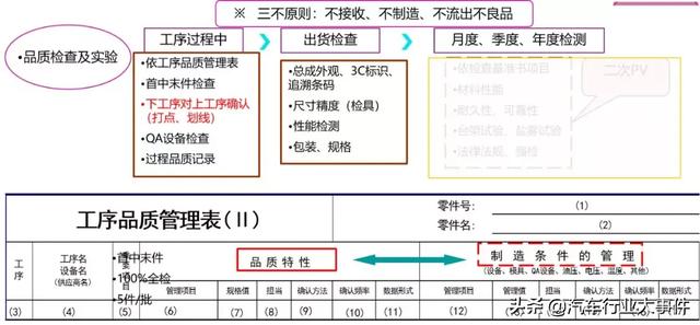 纺机配件厂,纺机配件厂的结构化推进计划评估报告,实时更新解释定义_Premium96.25.39