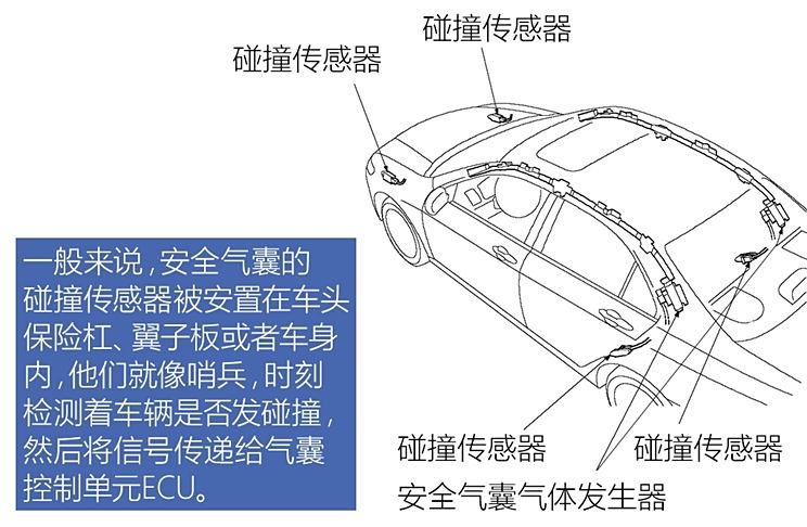 安全气囊发生器生产厂家,安全气囊发生器生产厂家，从计划设计到数据支持的高效运作,全面数据应用执行_高级版71.79.69