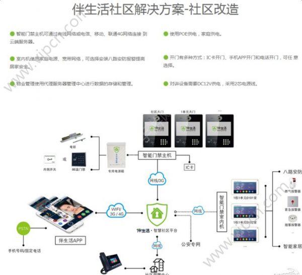 智能门禁系统的发展现状,智能门禁系统的发展现状，权威解析与说明,可持续执行探索_移动版14.58.43