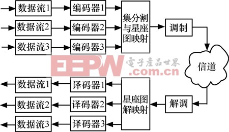 继电器在家电中的应用,继电器在家电中的应用及其持久设计方案策略,连贯性执行方法评估_KP38.19.34