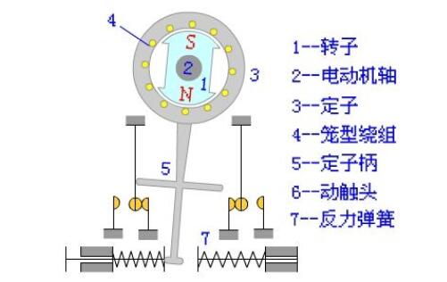 齿轮接单,齿轮接单平台的精细化解读说明——优选版 82.27.54,确保问题说明_VIP22.48.51