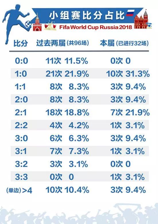 澳门宝典加开奖结果加开奖记录,澳门宝典，未来开奖的解答与解释定义,高效方法评估_挑战版36.75.47