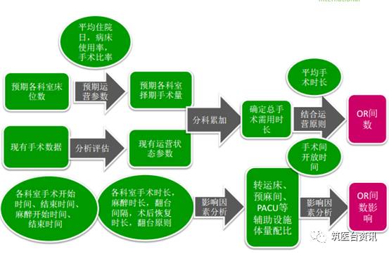 辅助麻醉定义,辅助麻醉定义与实践经验解释定义探讨,实践解析说明_退版67.19.81