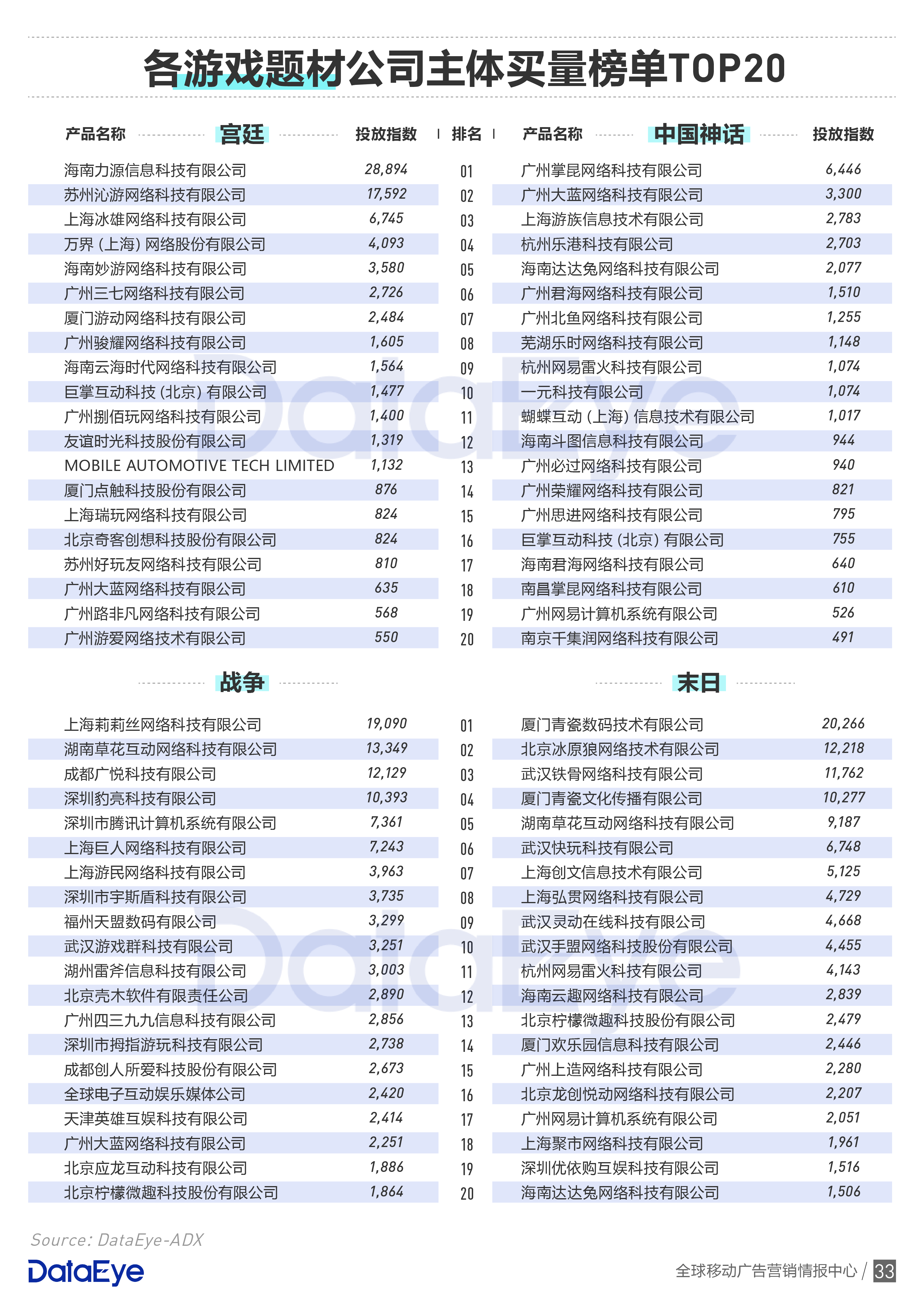 澳门今天开奖现场结果2025,澳门游戏开奖现场实时数据解析报告（2025年nShop最新数据）,最新解答方案_UHD33.45.26