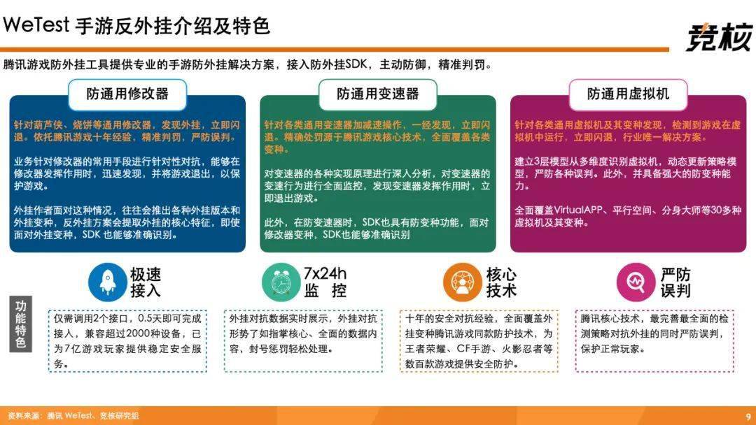 2025年管家婆开奖结果,关于未来游戏开奖结果的深度解析与策略数据探索——以鹤版为例,统计分析解释定义_MR13.25.13