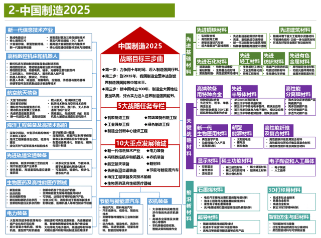 2025澳门官家婆一码一肖资料查询,澳门未来展望，官家婆一码一肖资料查询的理论依据与定义（非赌博内容）,实践性计划实施_精简版98.35.52