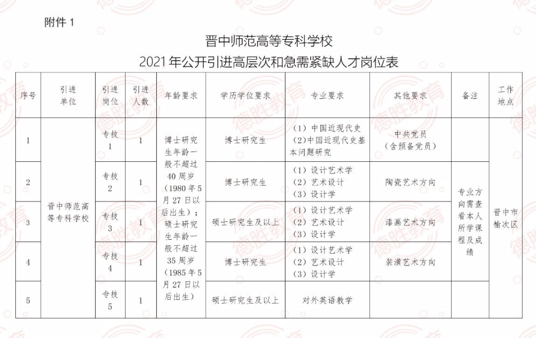 2024年12月21日 第58页