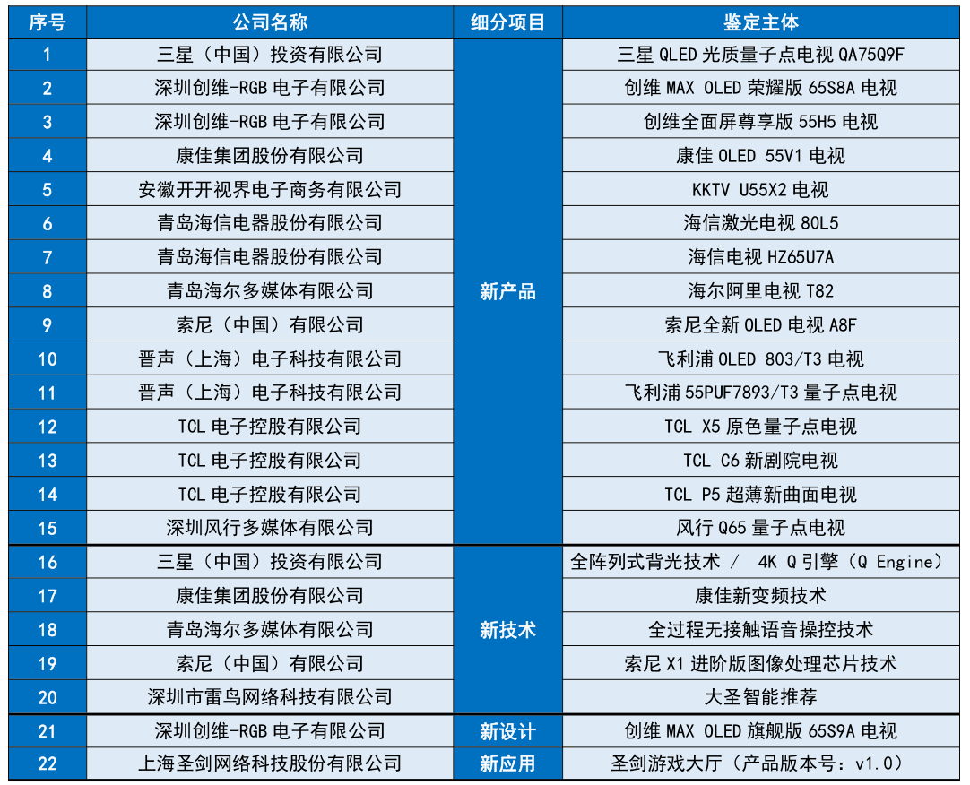 新澳开奘记录49图库,探索新澳开彩记录49图库，市场趋势分析与方案实施指南,实地评估说明_挑战款28.61.19