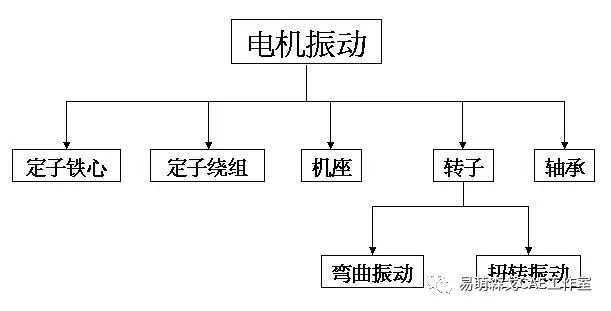 噪声与振动控制官网,噪声与振动控制官网，最新正品解答定义及重要性探讨,数据设计驱动策略_十三行77.24.35