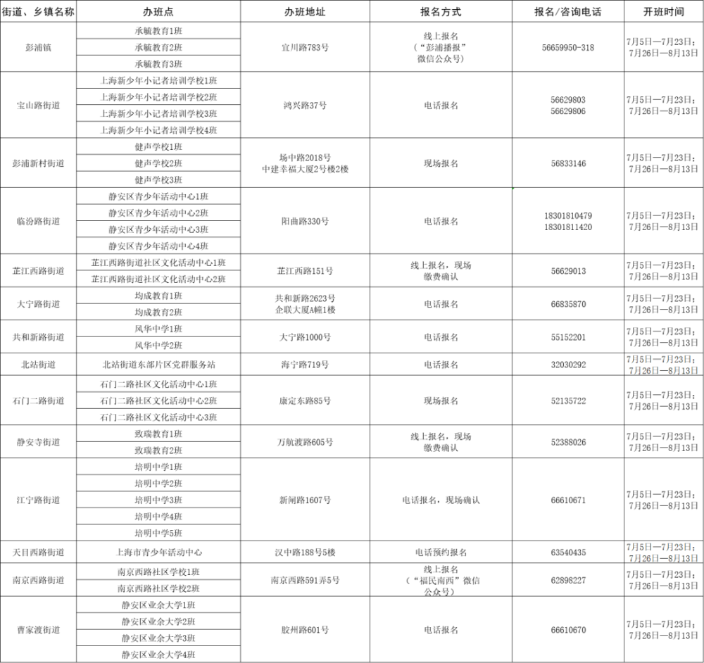 熏香香炉怎么使用方法,熏香香炉使用方法与全面实施数据分析指南,完整机制评估_小版32.32.34