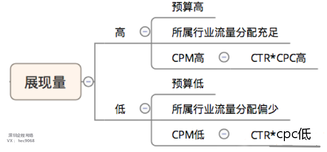 编码器怎么分类,编码器分类与创新推广策略探讨,实证数据解释定义_图版35.11.41