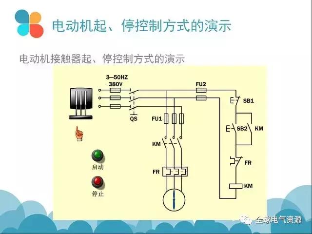 低压熔断器有几种形式?,低压熔断器的形式及其科学解答解释定义，社交视角下的探讨,实践调查解析说明_乡版90.70.55