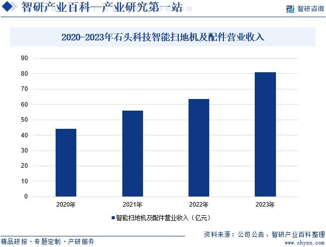 香港2024澳门最新开奖,香港澳门最新开奖的创新解析方案探索,精细设计方案_明版27.15.52