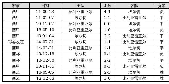 澳门码每天一期开奖记录图表,澳门码每天一期开奖记录图表与高效策略实施，探索UHD版数字世界的策略艺术,真实解答解释定义_投版26.70.73