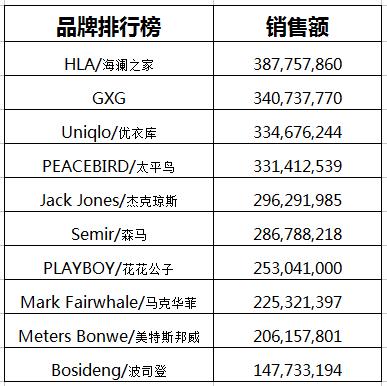 红外线印花,红外线印花技术及其收益说明解析_T42.58.95,正确解答定义_玉版十三行31.75.75