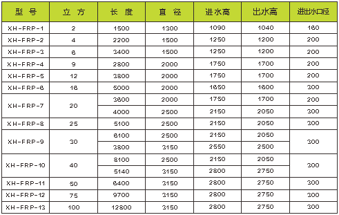 金属丝网规格型号对照表,金属丝网规格型号对照表与创新方案设计,安全性计划解析_特供版90.40.99