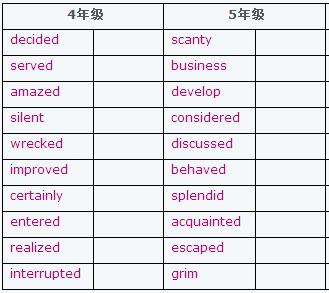 红姐论坛红姐资料大全,探索红姐论坛与结构化推进评估的世界，苹果款的新视角,高效计划实施解析_鹄版79.81.38