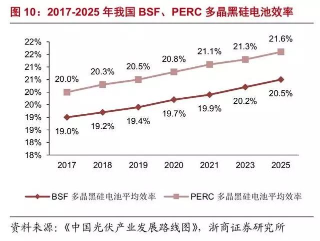 港彩二四六开奖免费,港彩二四六开奖免费，深度数据解析应用与投资洞察,高速响应执行计划_AP34.42.43