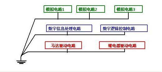 防雷线的作用,防雷线的作用与经济方案解析,深层策略设计数据_游戏版72.39.17