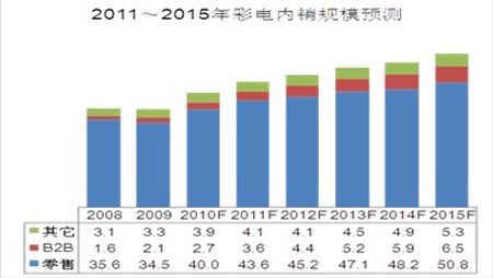 2025新澳门彩开奖结果今天,澳门彩开奖结果，未来展望与实地解答解释定义英文版探索（非赌博内容）,最新解答方案_静态版17.11.27