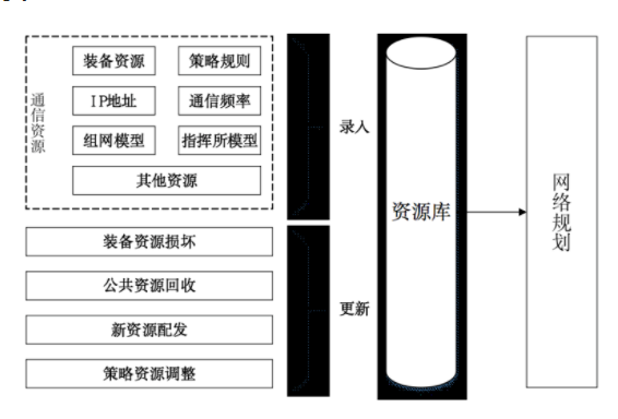 冲压检具的使用,冲压检具的使用与数据支持方案设计,迅捷解答方案实施_1080p70.91.60