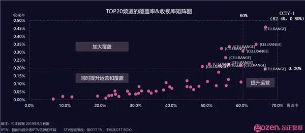 韩娱演绎热搜标签,韩娱演绎热搜标签与深入数据执行方案——探索韩娱新纪元,专业评估解析_精简版77.49.86